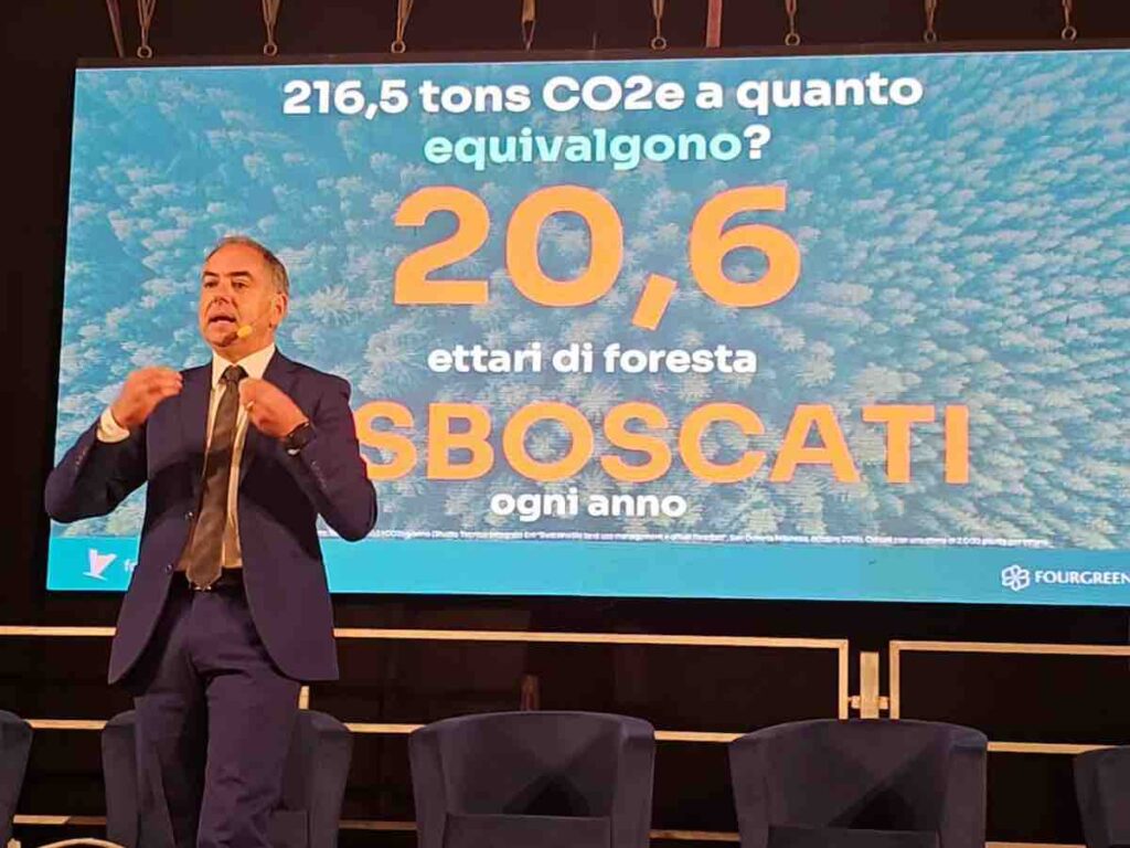Horeca: parte dal Salento la rivoluzione green nel settore Food & Beverage. la sostenibilità richiede l'impegno di aziende e consumatori